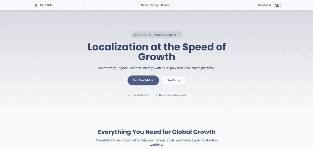 Lexonate – CMS for Scalable Content & Internalization